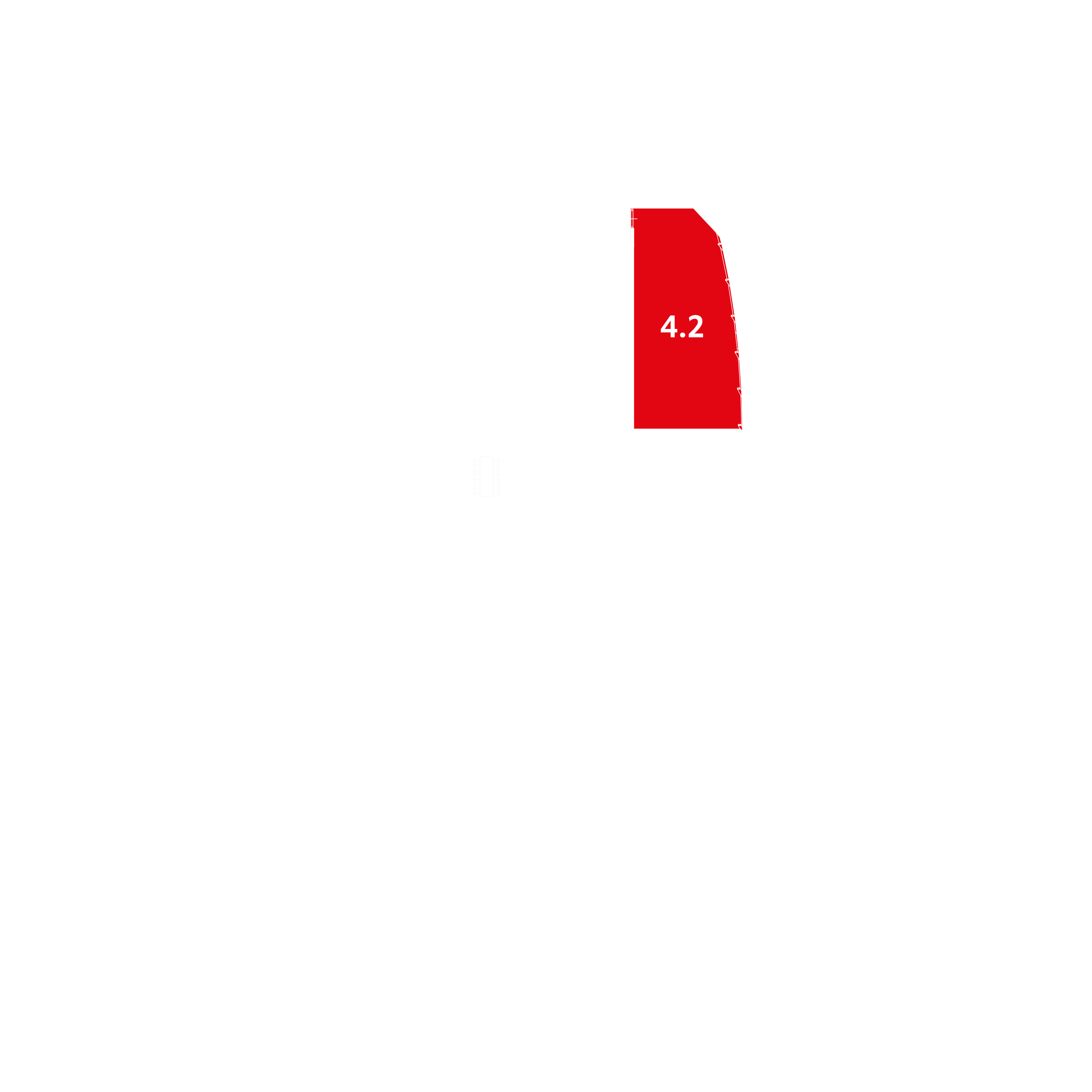 4.2