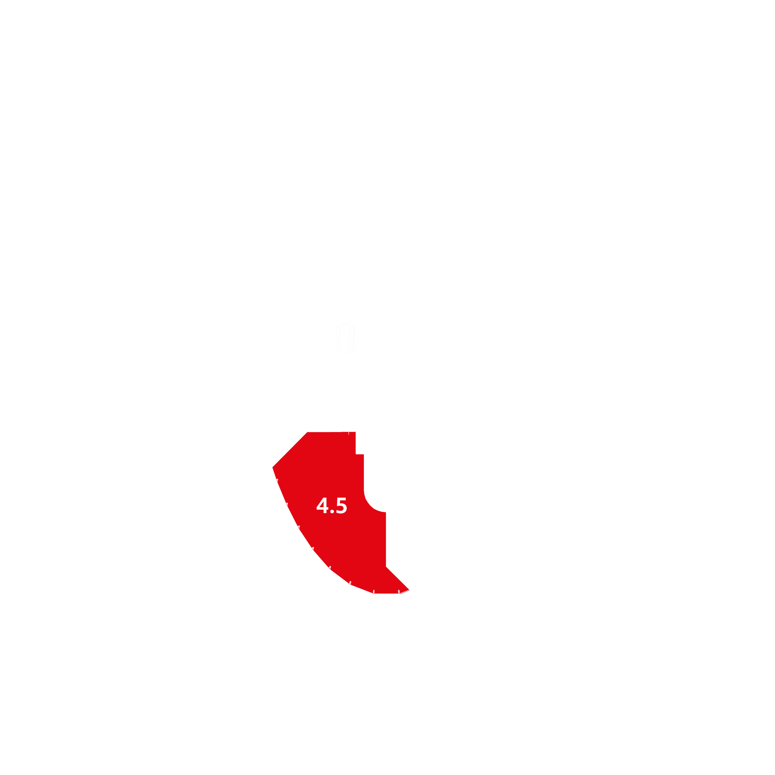 4.5